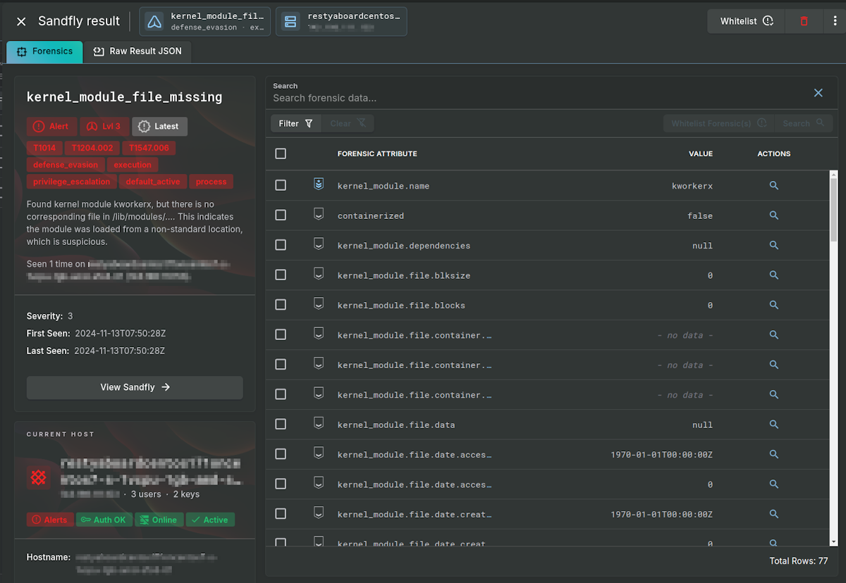 Melofee Malware Kernel Module Missing