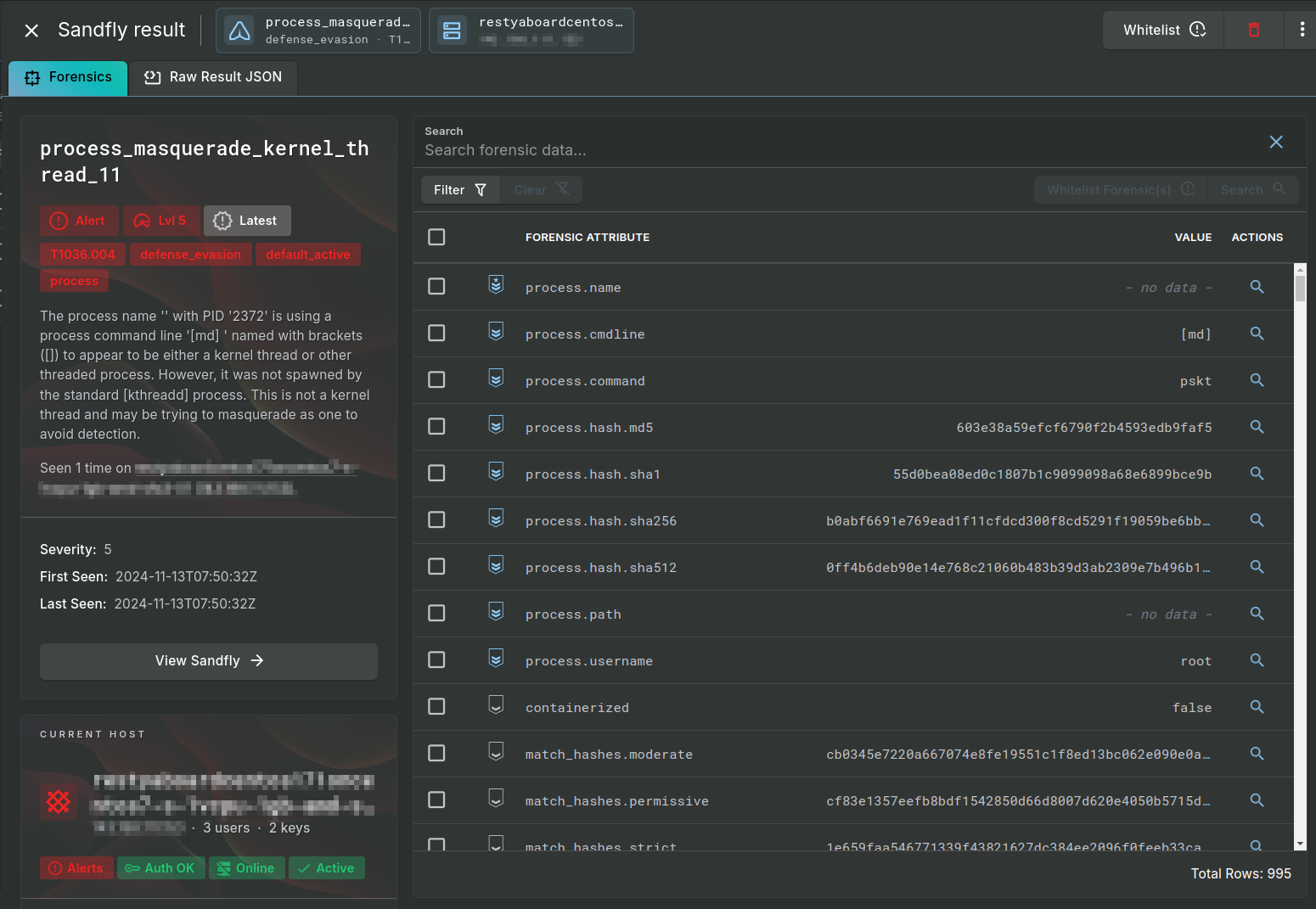 Linux Kernel Thread Masquerading Specifics