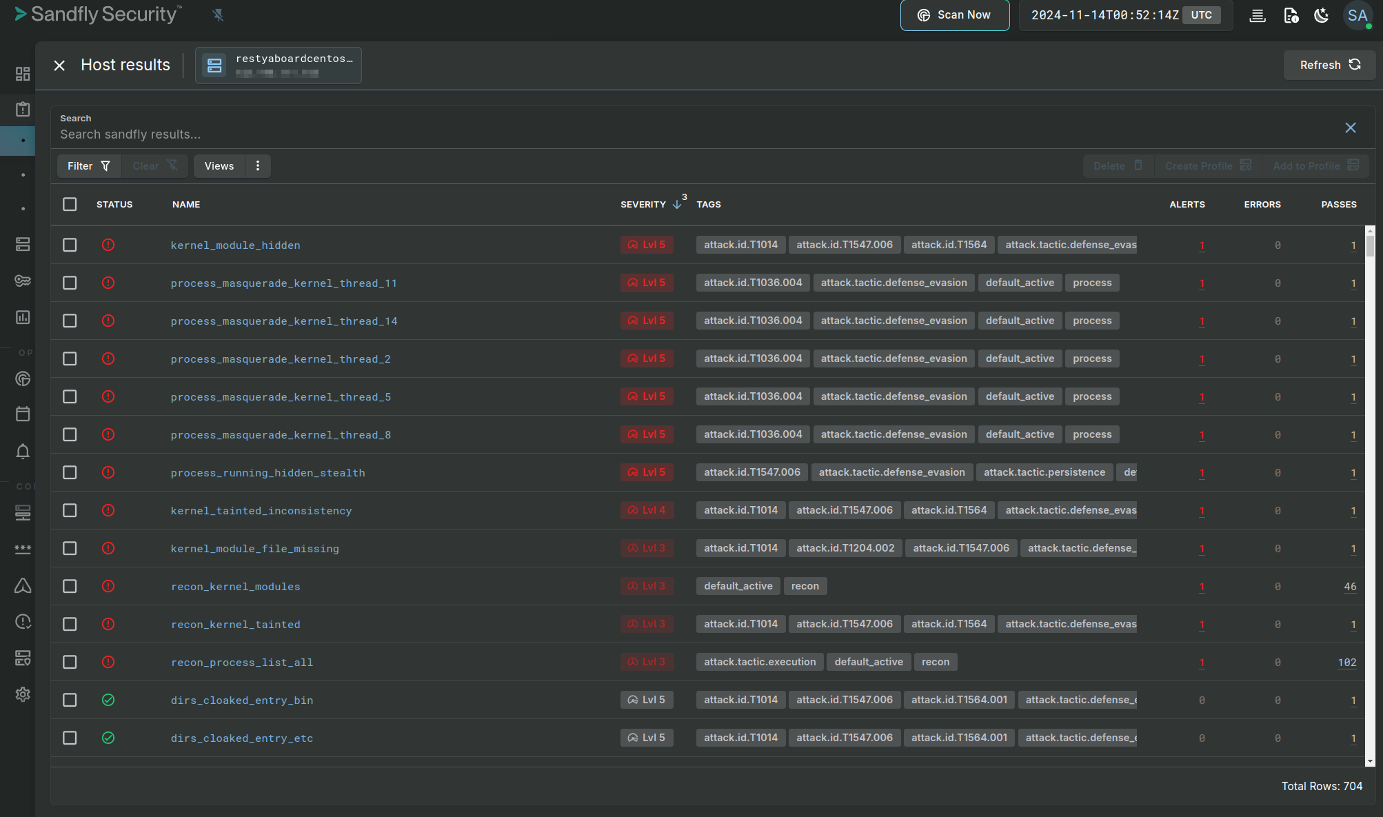 Melofee Stealth Malware Sandfly Alerts