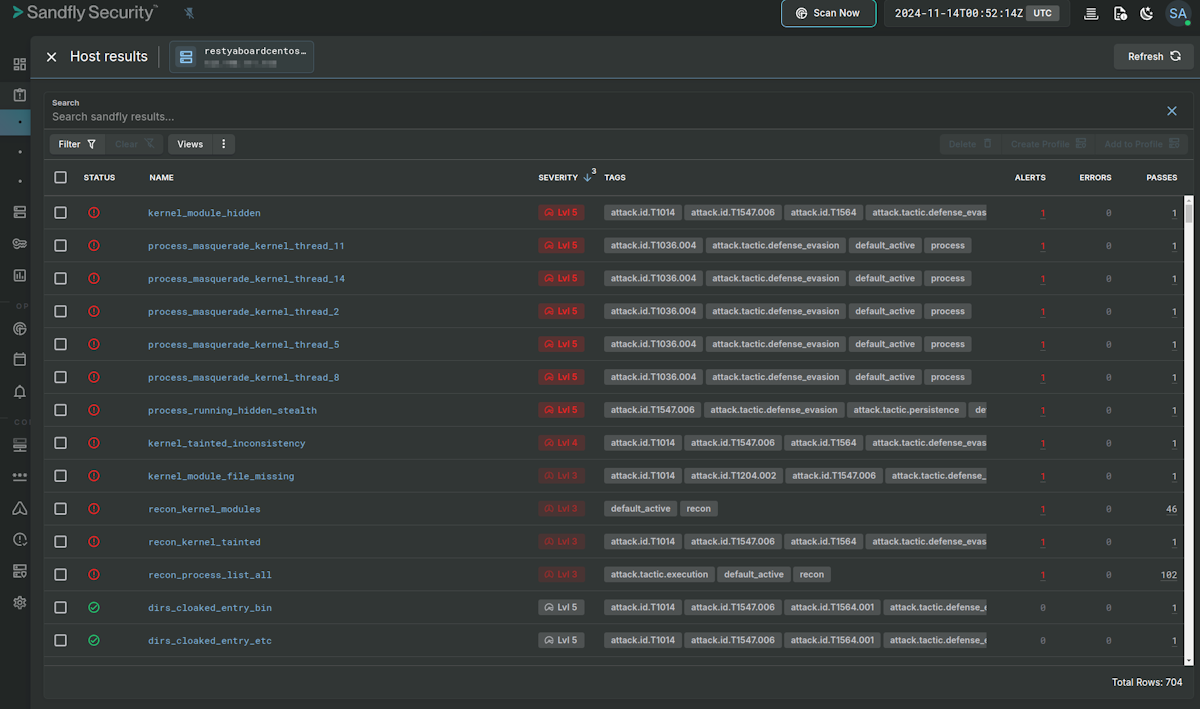 Melofee Stealth Malware Sandfly Alerts