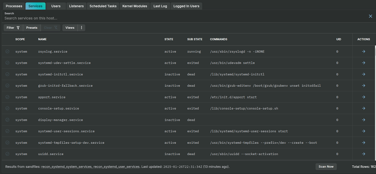 Scheduled Task View