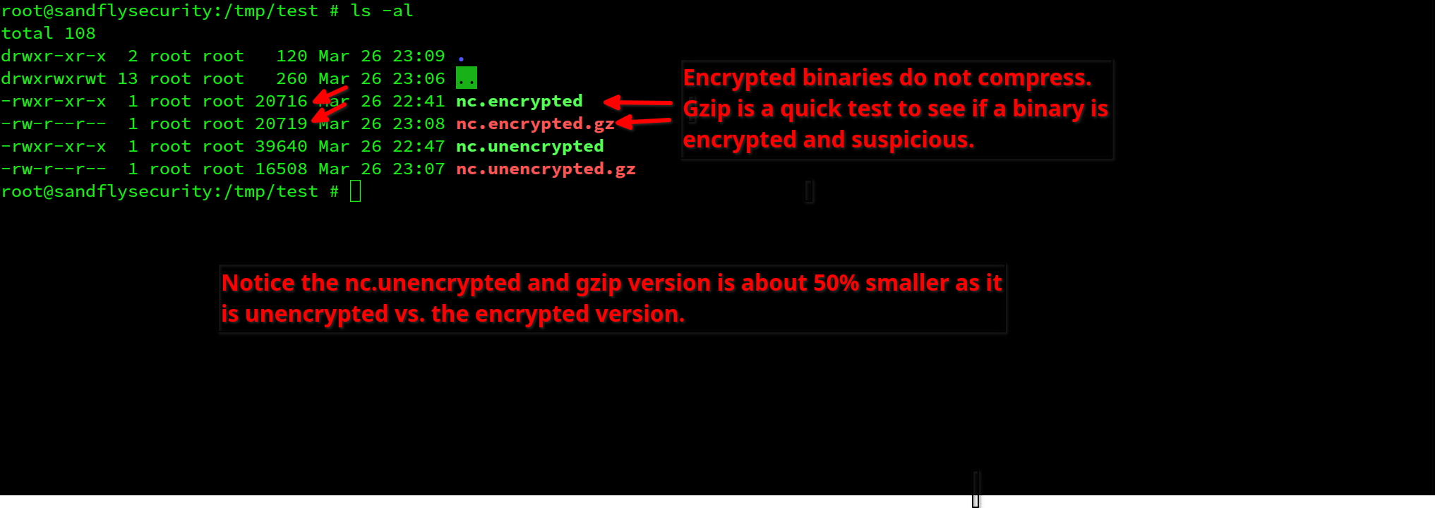 Encrypted vs. Unencrypted Linux Malware from Bincrypter