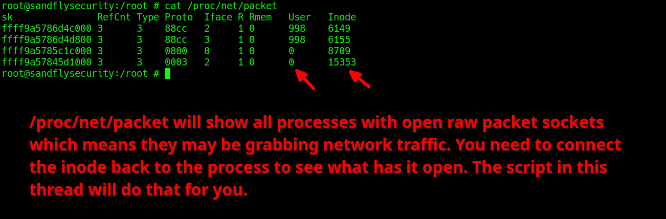 /proc/net/packet with malicious sniffers on Linux.