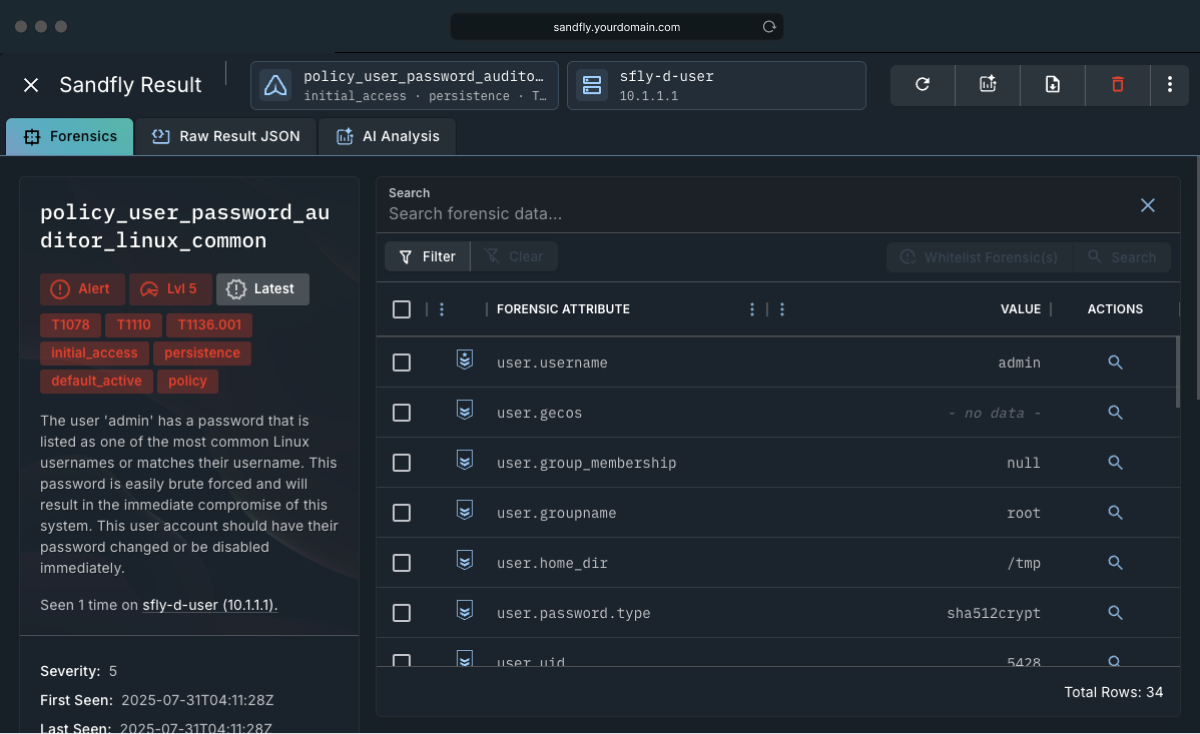 Password Auditing