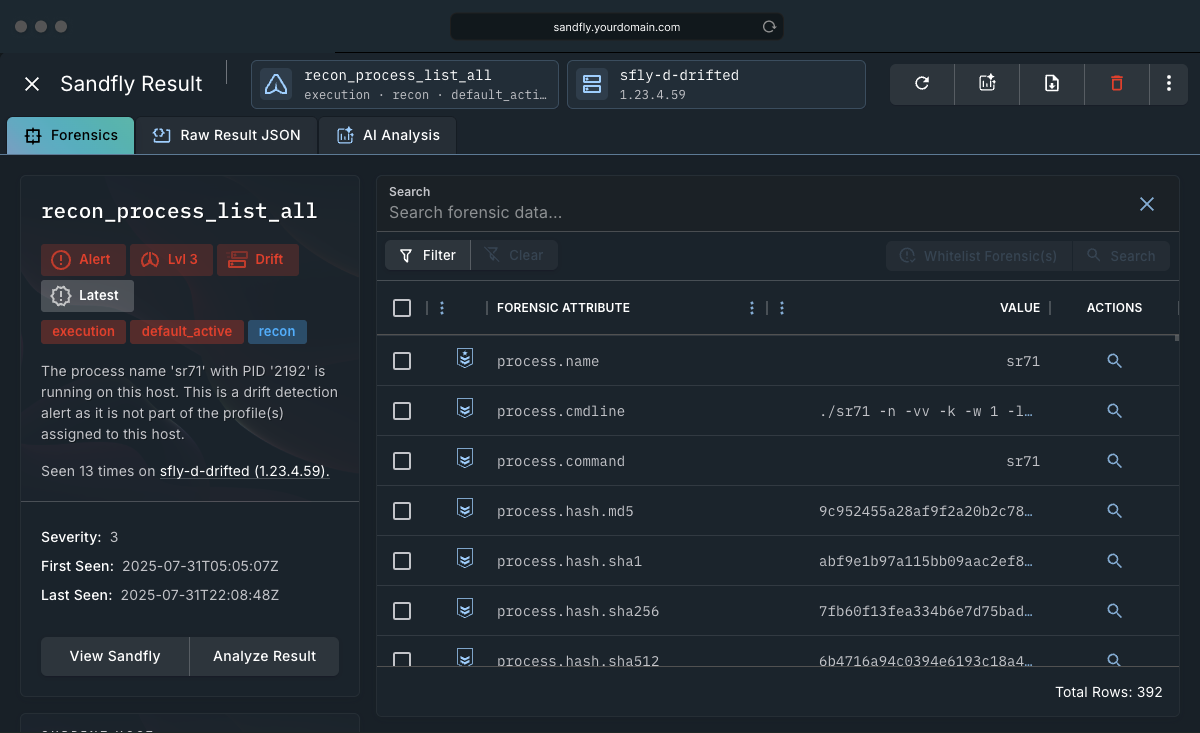 Drift Detection