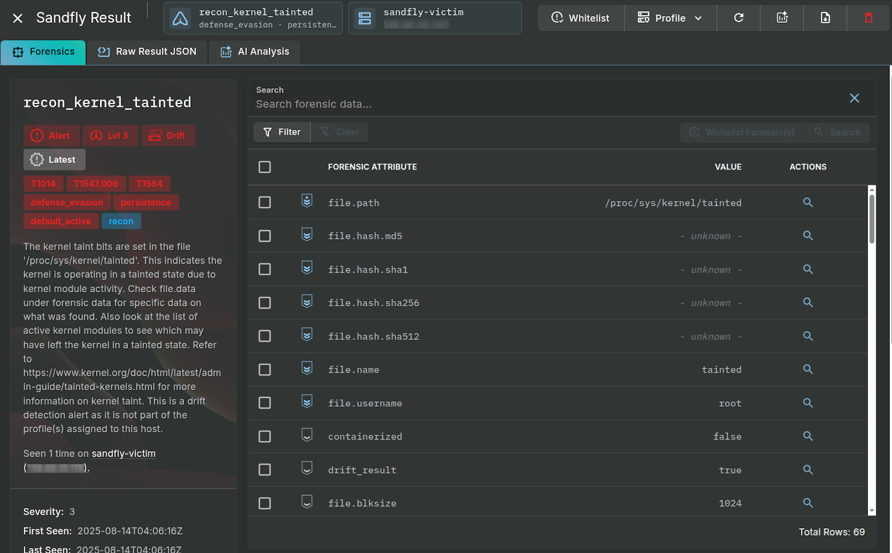 Leaked North Korean Linux Stealth Rootkit Analysis