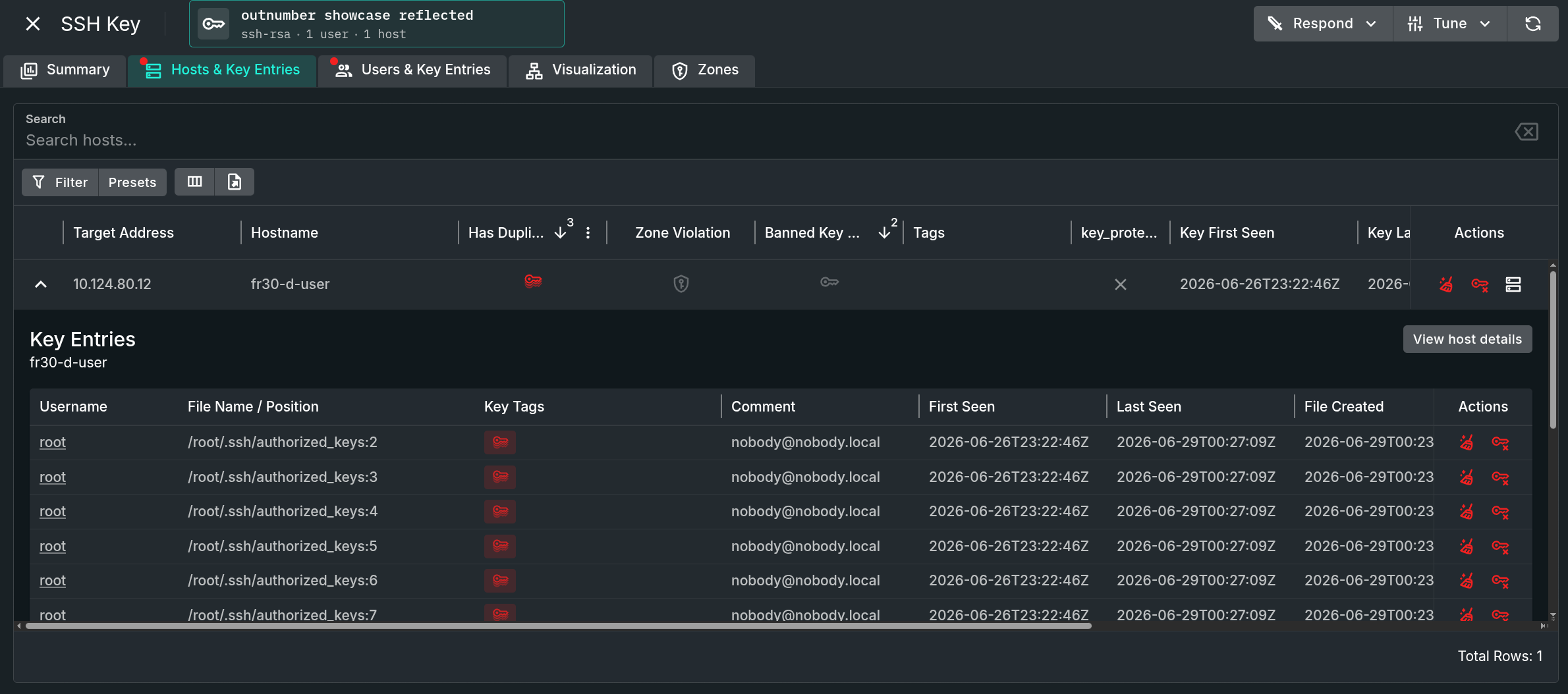 Sandfly 5.8 - Agentless Linux Response and SSH Key Management