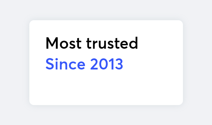 Trustworthy, Since 2013