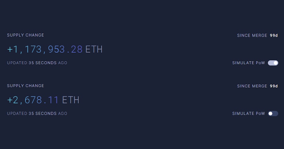 Data ETH