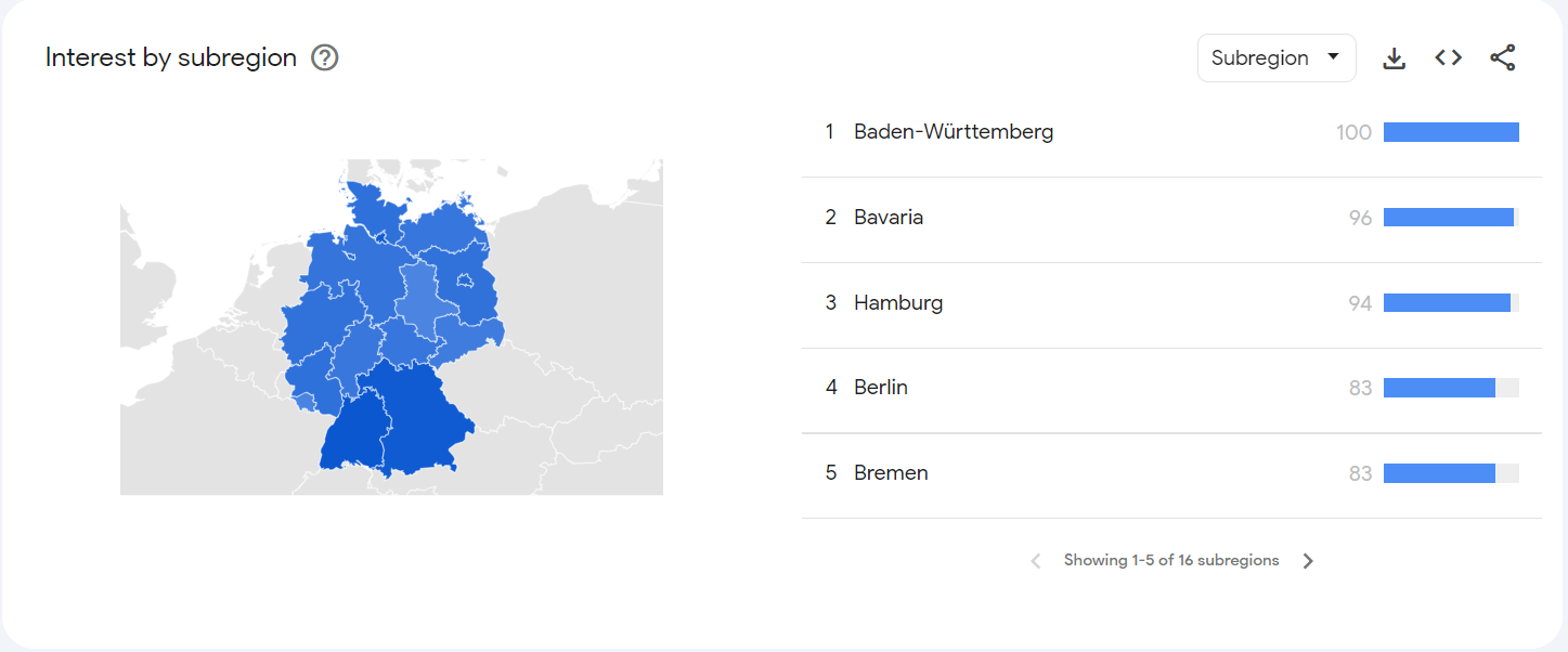 Zuid-Duitsland staat bovenaan de lijst I Bron: Google Trends