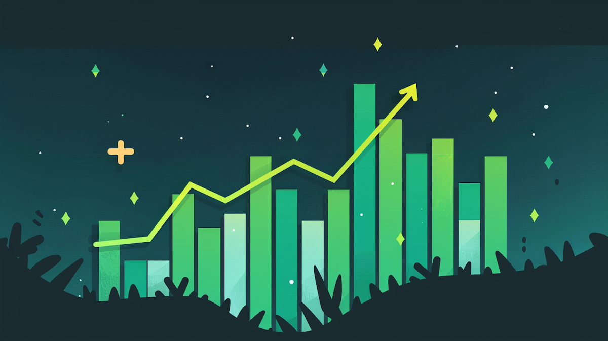 FOMO crypto