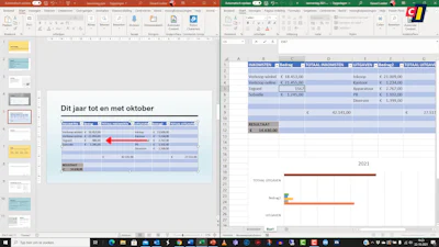PowerPoint: Excelgegevens gebruiken