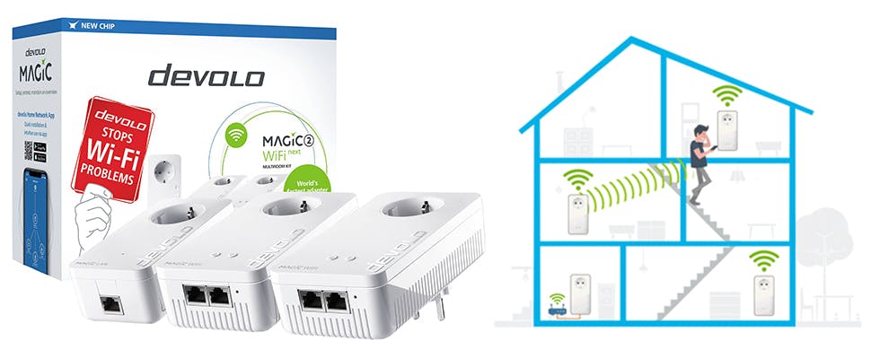 Win een devolo Magic 2 Wifi next Multiroom Kit: Stabiel draadloos internet in iedere kamer