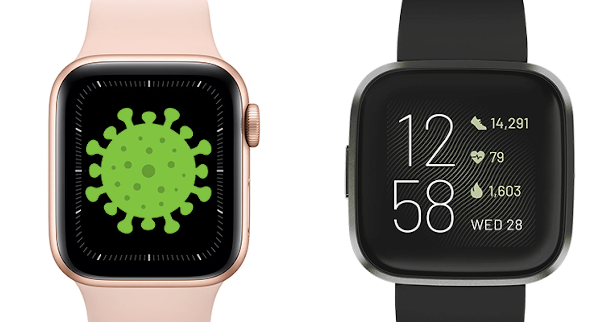 Wearables geven inzicht in ziektebeeld long covid