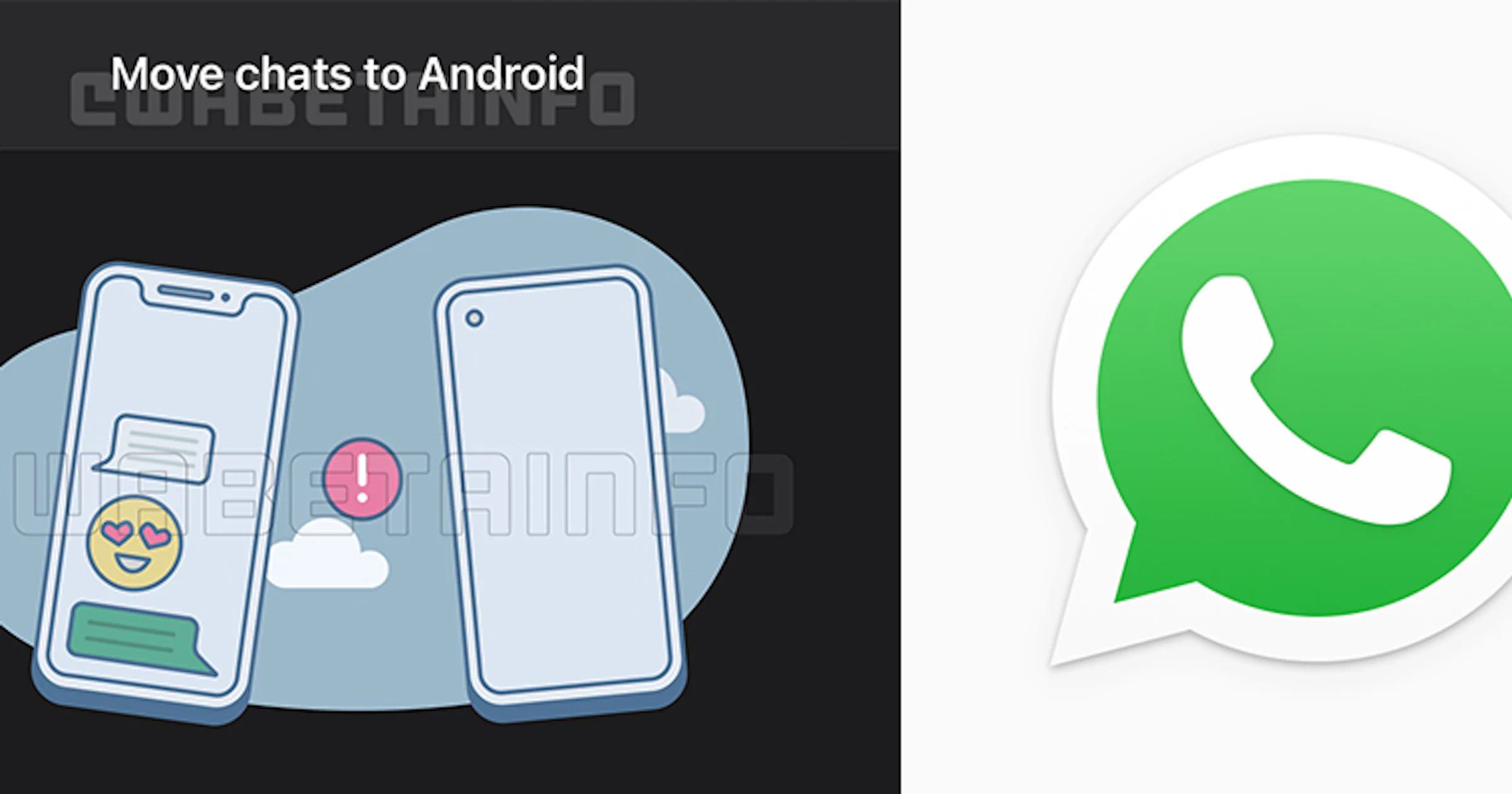 WhatsApp-chats overzetten van iOS naar Android zit in testfase