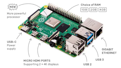 Raspberry Pi 4 onthuld: Sneller met meer aansluitingen