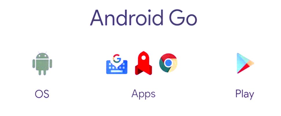 Goedkope smartphones draaien straks op Android Go