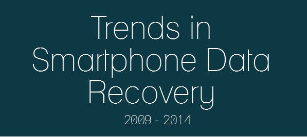 Stellar Data Recovery kijkt terug: trends in mobiele data recovery