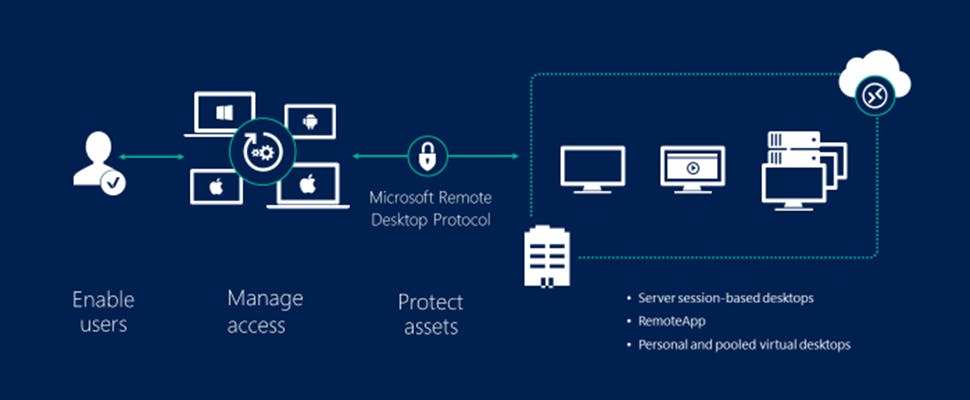 Windows XP krijgt noodgedwongen veiligheidspatch