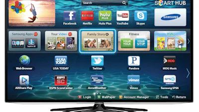 TV-markt bereikt eind 2013 een wereldwijd dieptepunt