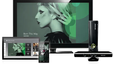 Xbox Music & de concurrentie