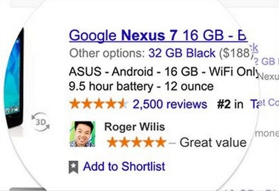 Google verwerkt persoonlijke gegevens van gebruikers in advertenties