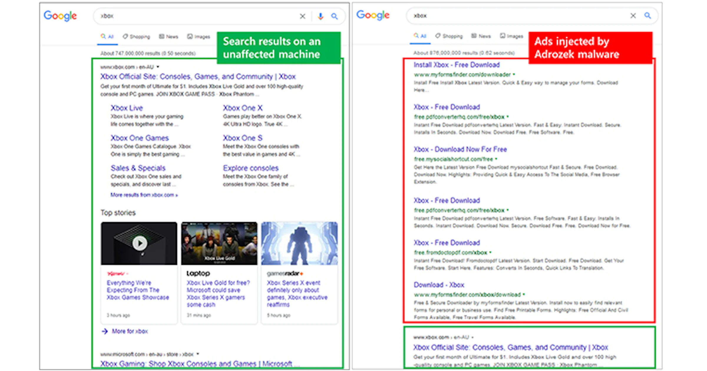 Grootschalige malware-campagne treft grootste browsers