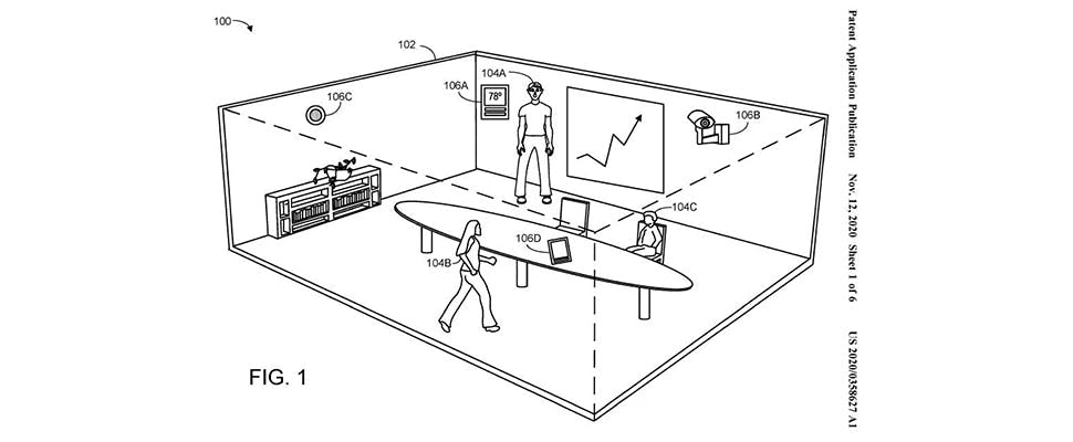Microsoft patenteert Big Brother-achtige vergadertechnologie