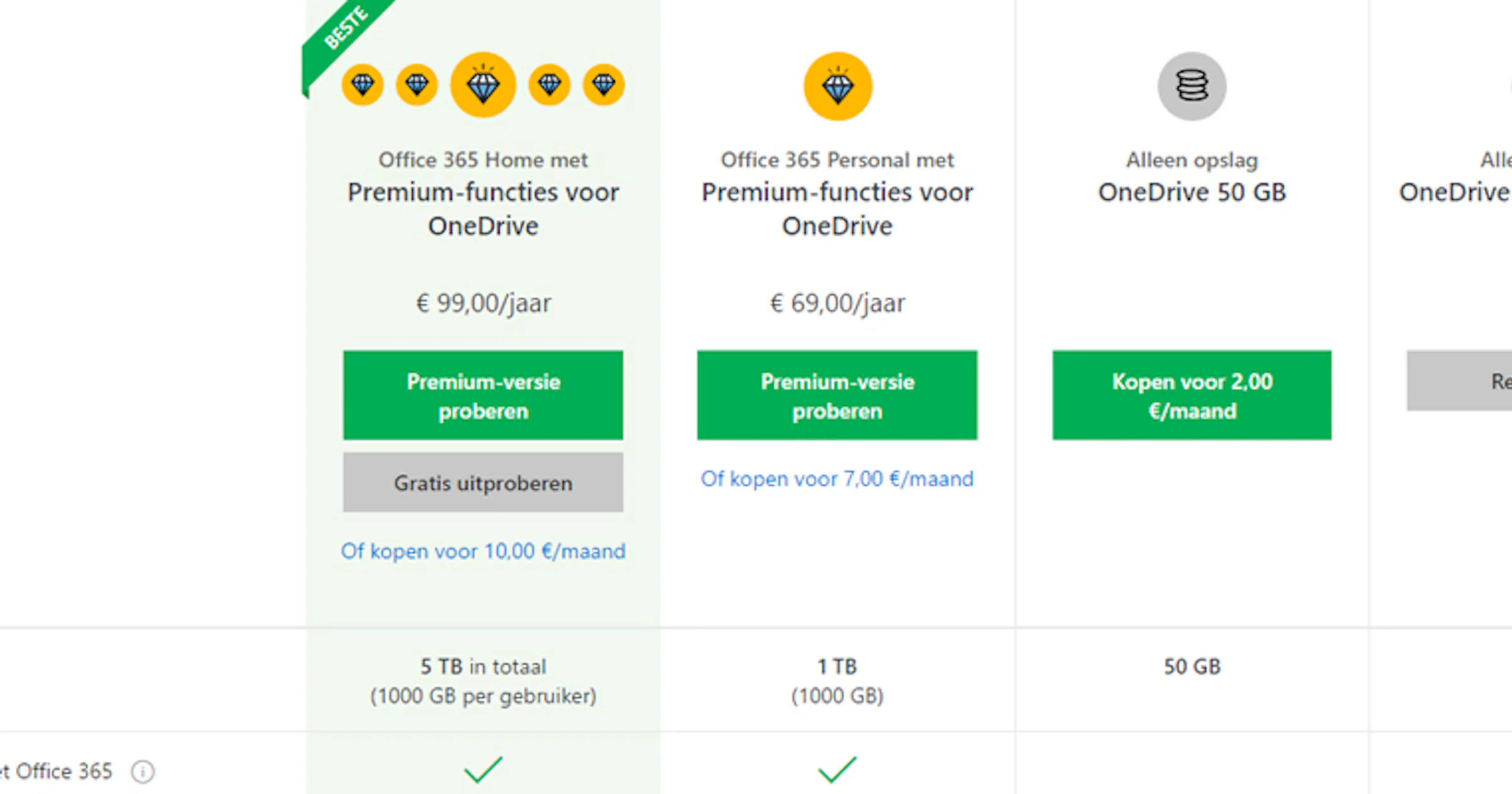 Microsoft schroeft onbeperkte OneDrive-opslag terug