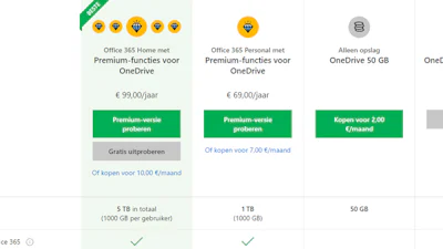 Microsoft schroeft onbeperkte OneDrive-opslag terug