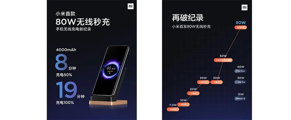 Xiaomi introduceert supersnel draadloos laden