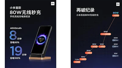 Xiaomi introduceert supersnel draadloos laden