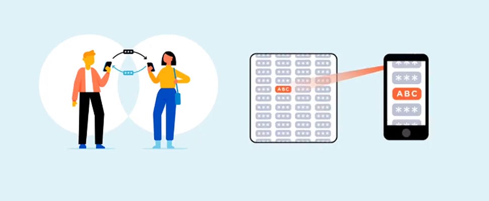Nederlandse overheid introduceert CoronaMelder-app
