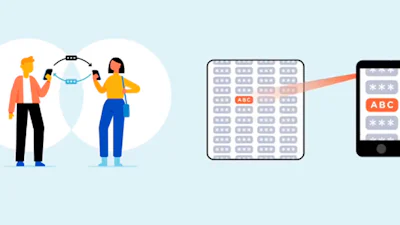 Nederlandse overheid introduceert CoronaMelder-app