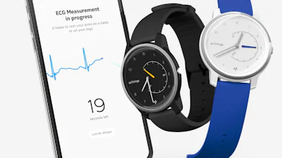 Review: Withings Move ECG