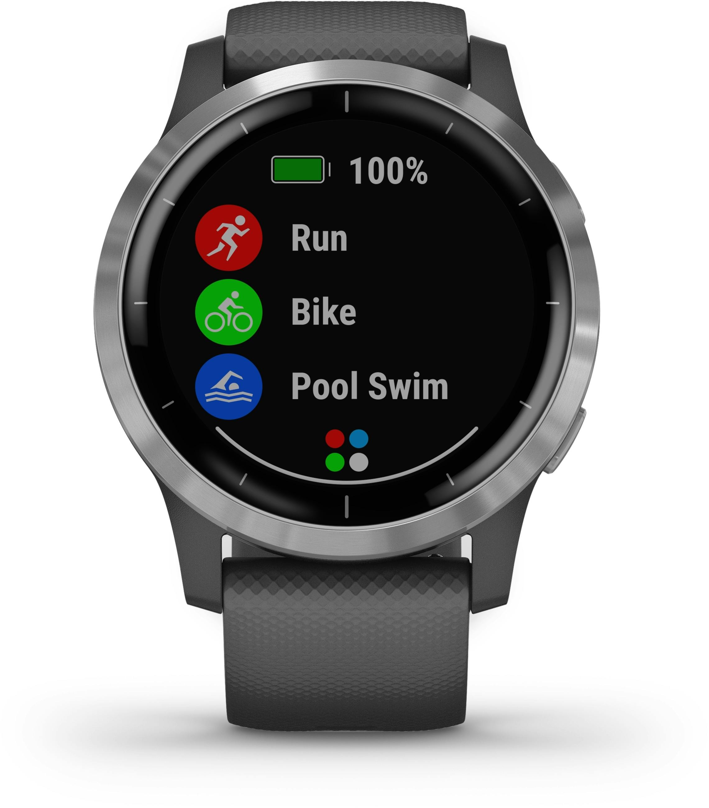Review: Garmin Vivoactive 4