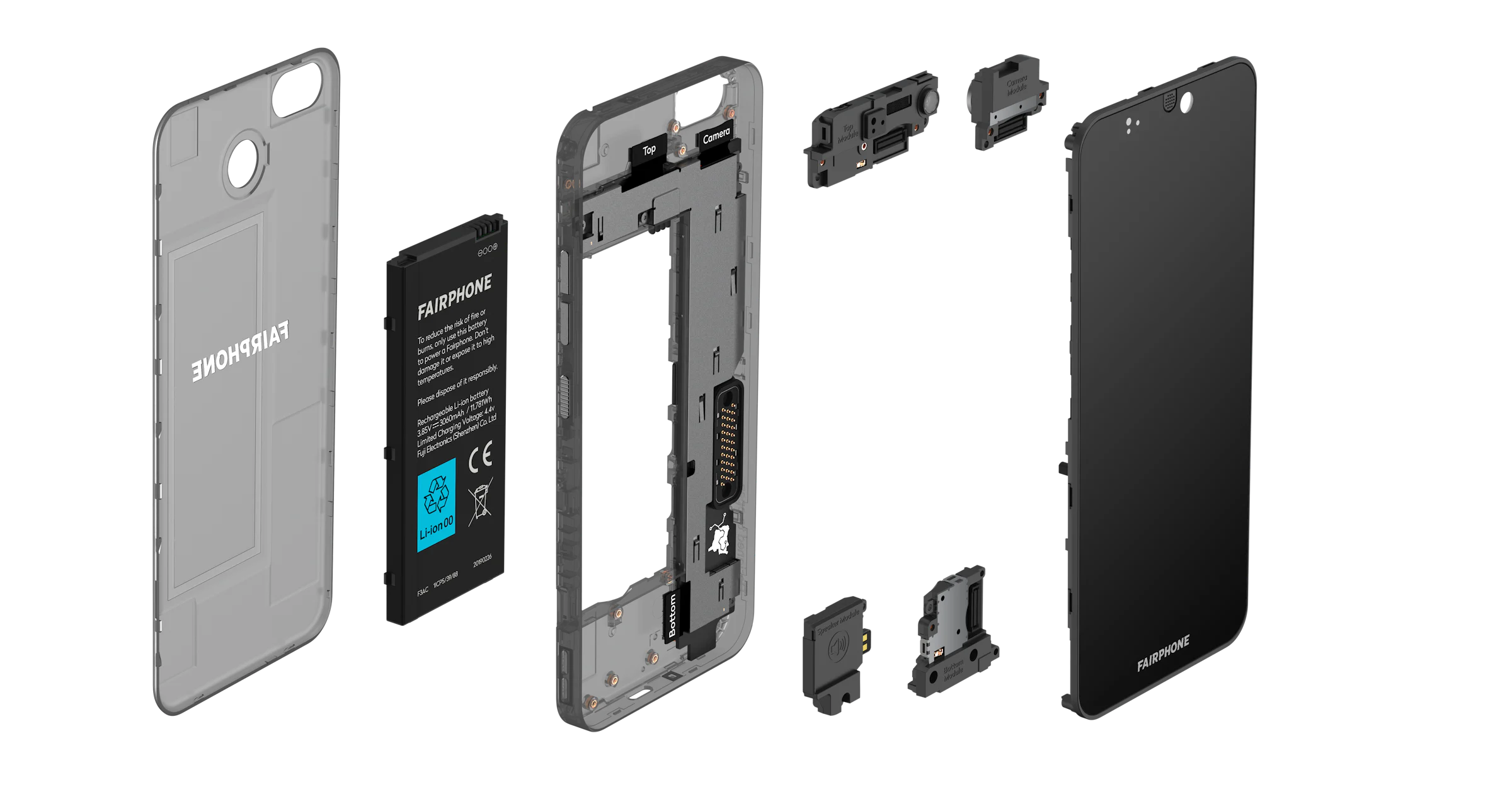 Review: Fairphone 3