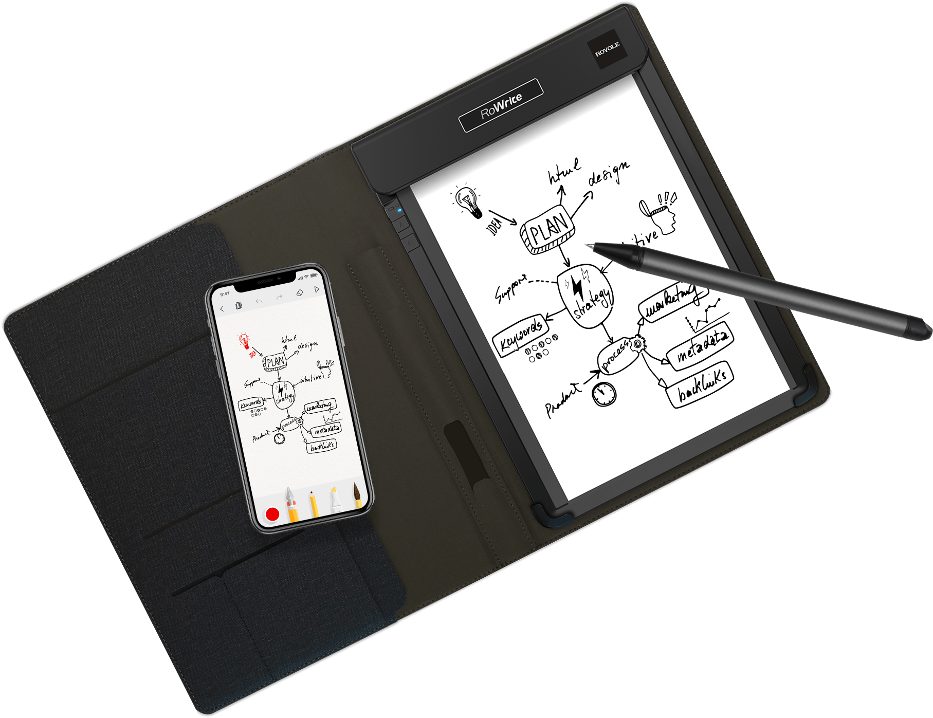 Review: Royole RoWrite Smart Writing Pad