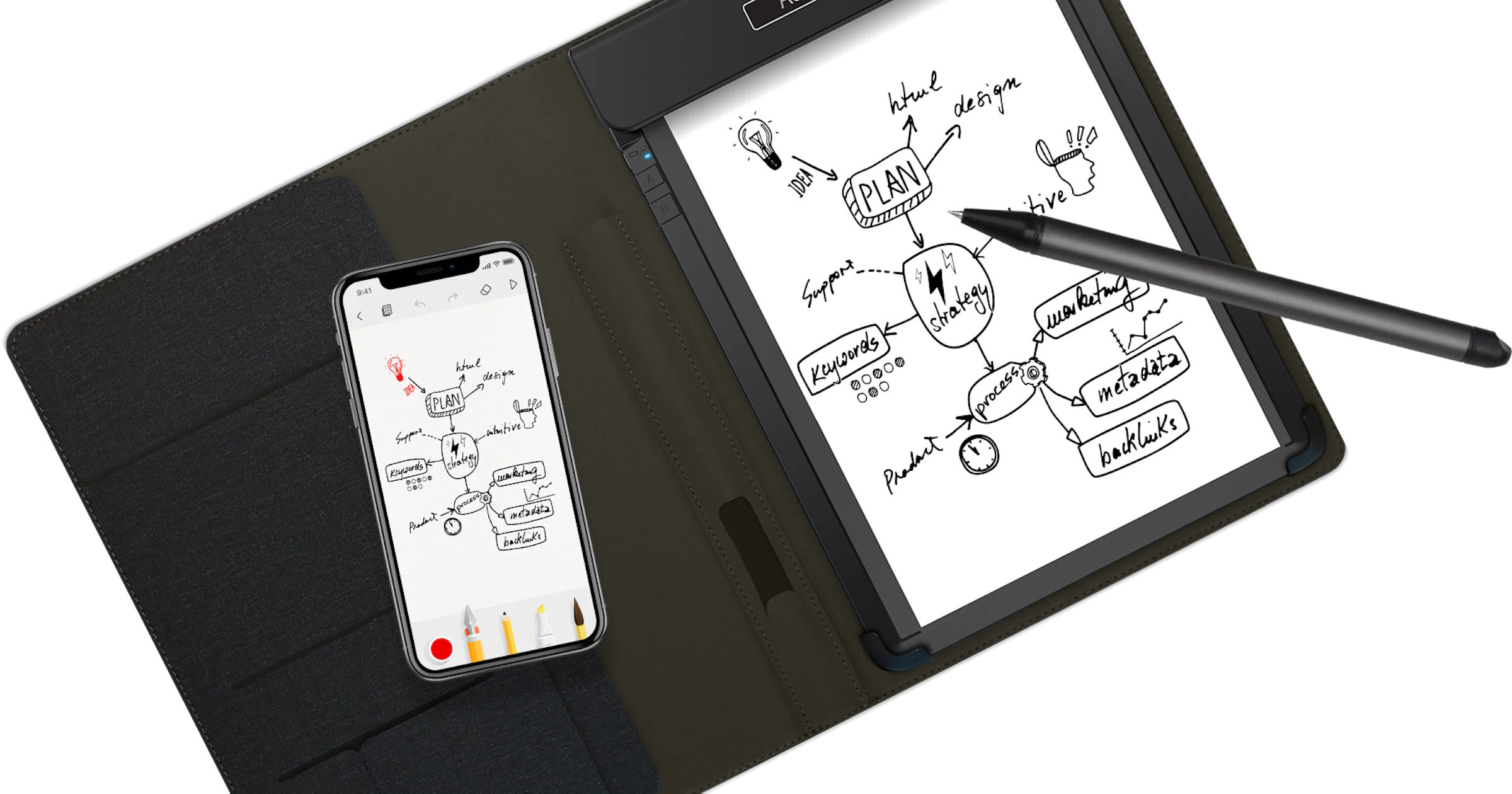 Review: Royole RoWrite Smart Writing Pad