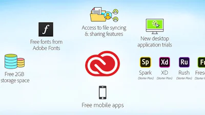 Gegevens 7,5 miljoen Adobe Creative Cloud-abonnees op de tocht