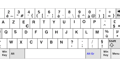 Franse taal dupe van onhandige toetsenborden