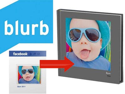 Blurb voor Facebook is vernieuwd