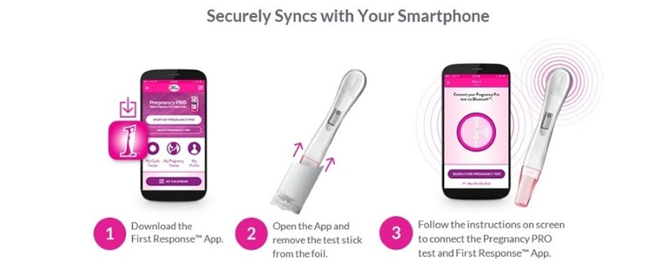 Zwangerschapstest? Daar is een app voor!