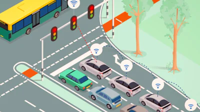 Provincie Noord-Holland test 'cruise control 2.0'