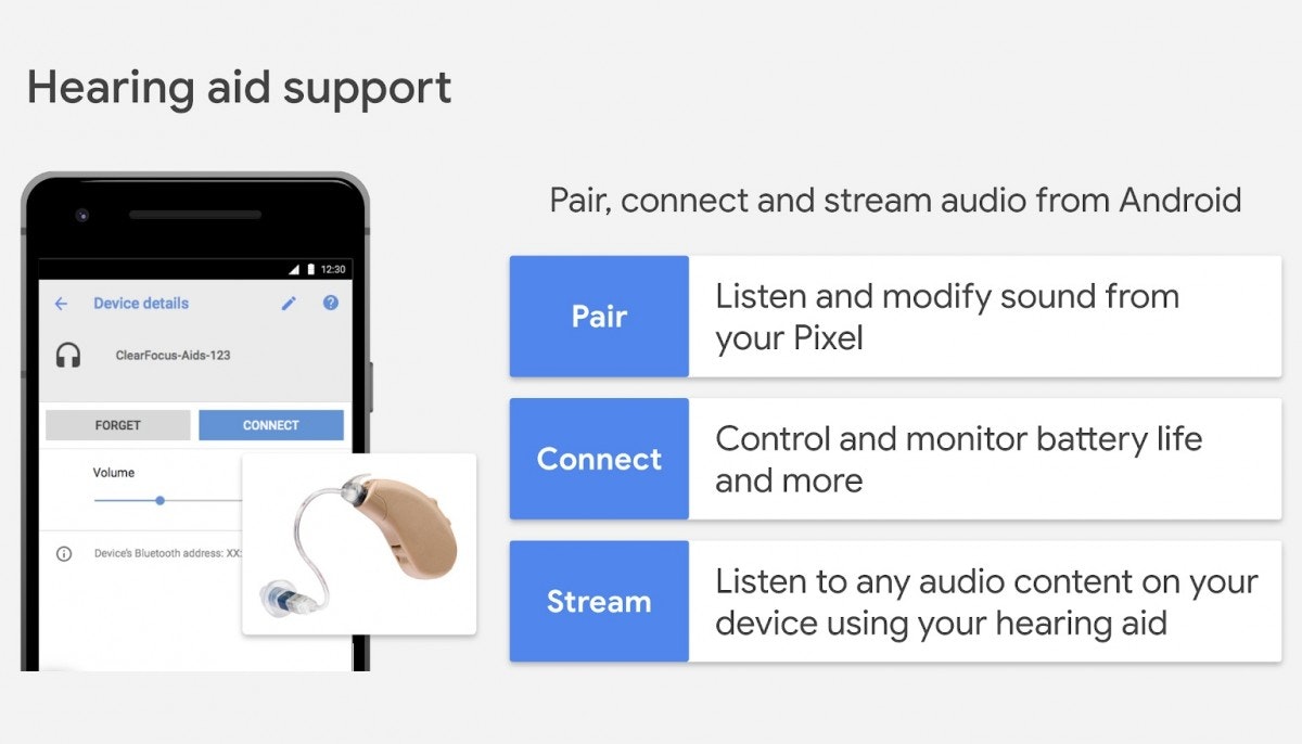 Straks kun je je gehoorapparaat verbinden met je Androidsmartphone ID.nl
