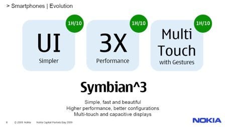 Symbian Foundation toont Symbian 3 