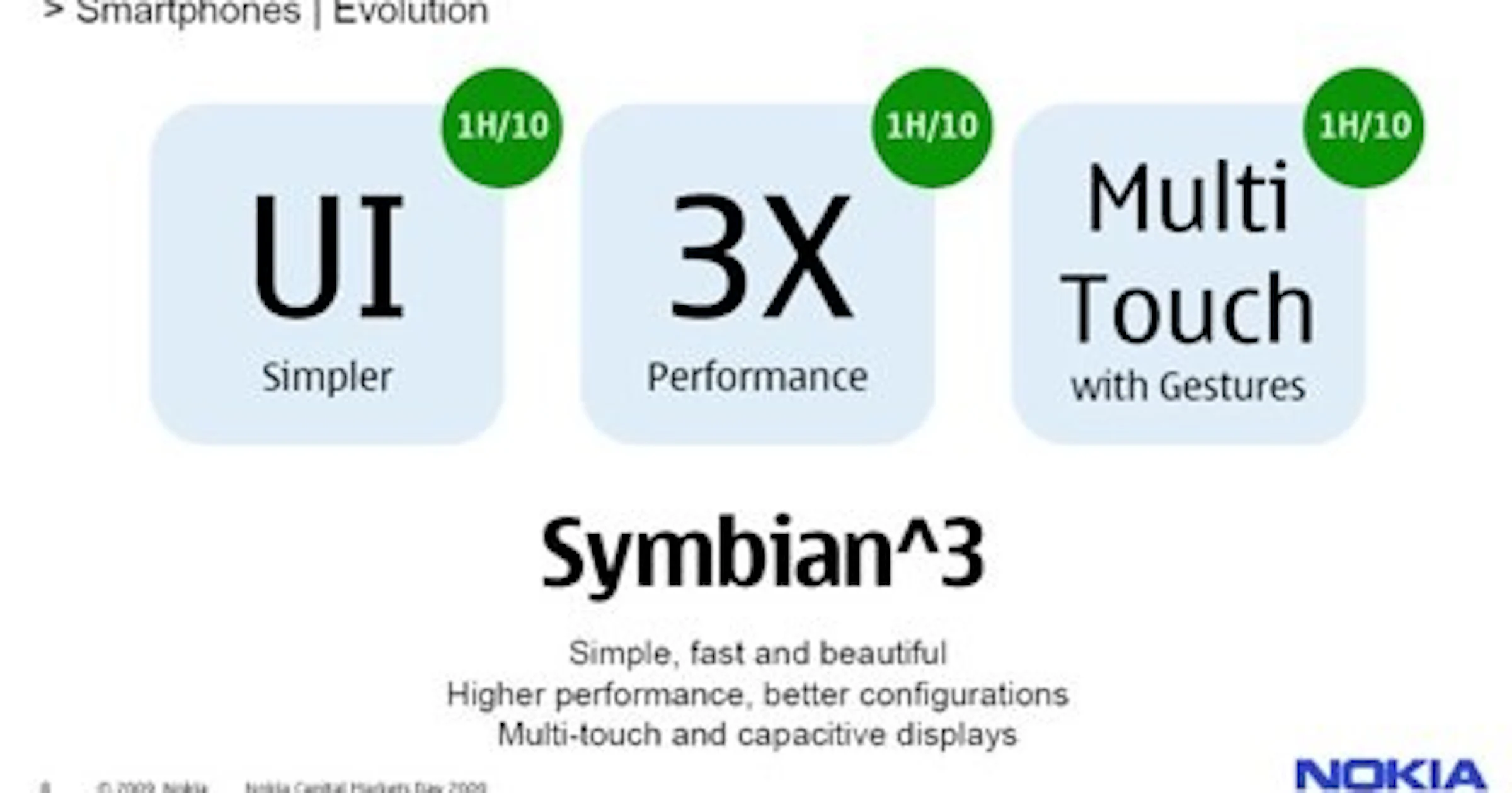 Symbian Foundation toont Symbian 3