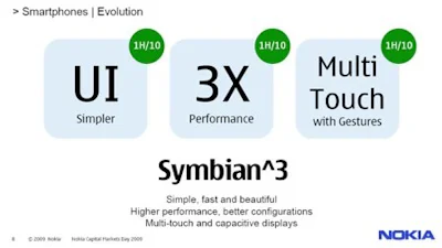 Symbian Foundation toont Symbian 3