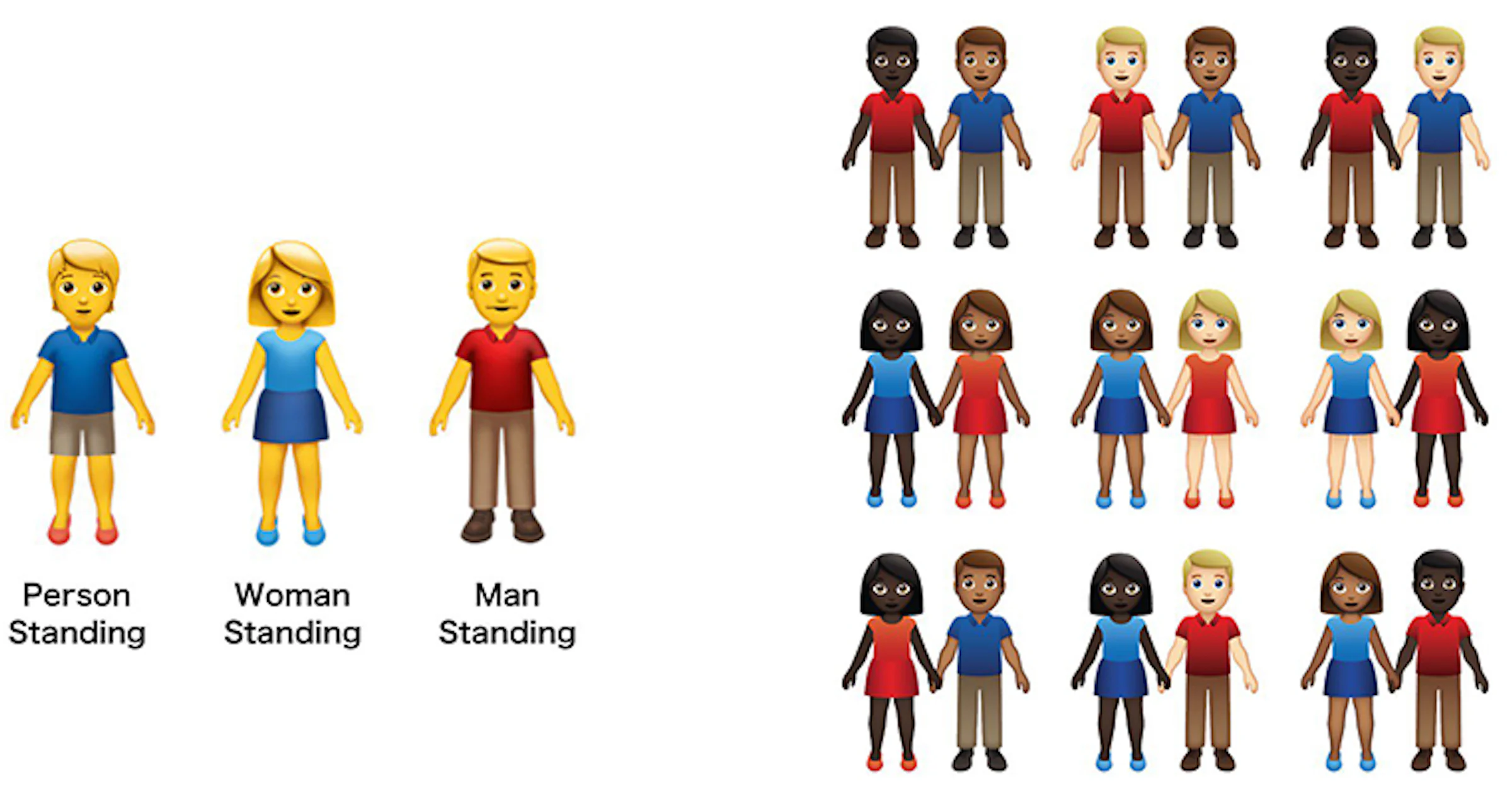 Nieuwe emoji in 2019: hand-in-hand en mindervaliden