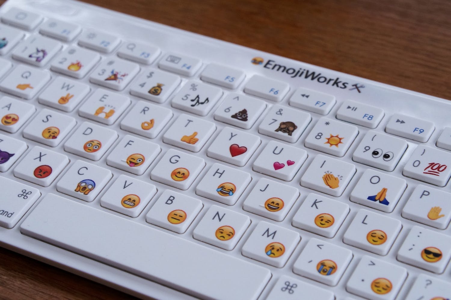 Zeg het (sneller) met een smiley dankzij Emoji Keyboard